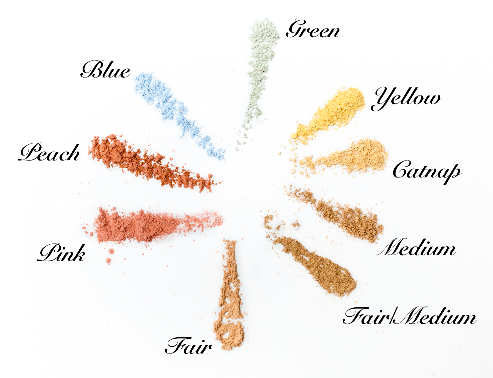 powder concealer rainbow