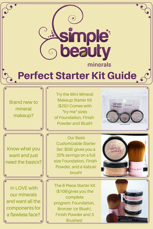 Simple Beauty Minerals - Mini Mineral Makeup Starter Kit 2